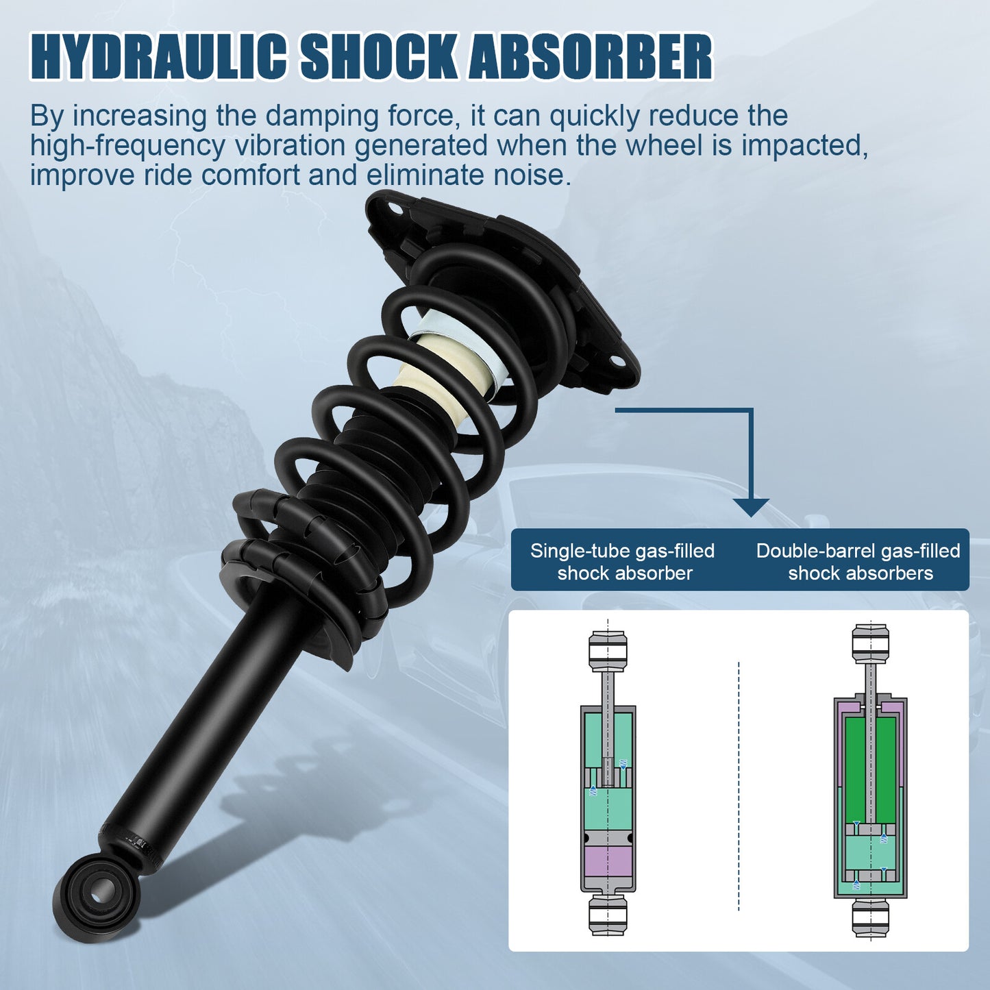 2 X For Nissan Sentra 2000-2006 Rear Pair Struts Coil Spring Shock Assembly Kits