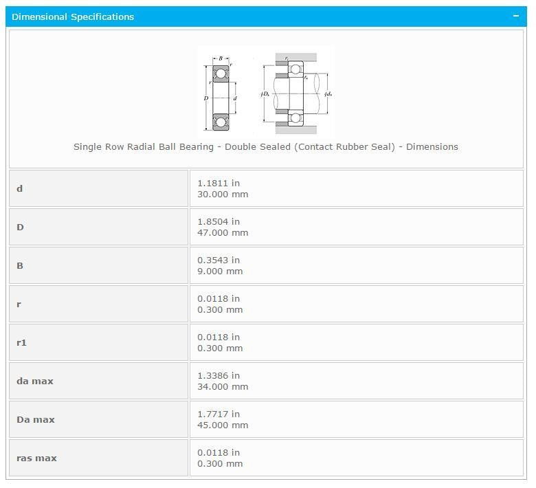 For NTN 6906 LLU Deep Groove Ball Bearings 30x47x9mm