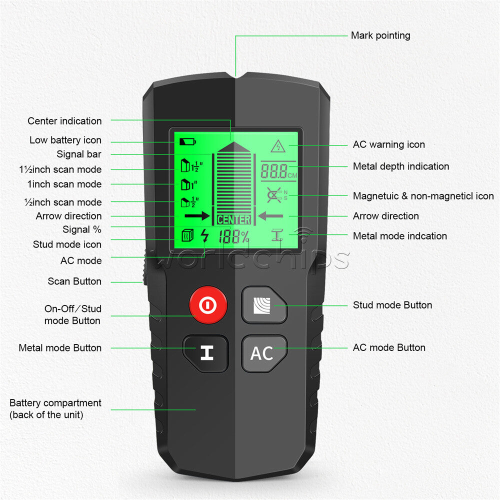 5in1 Stud Finder Wall Metal Detector Backlight AC Live Wire Scanner Wood Checker