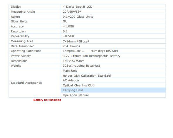 1PC LANDTEK GM-268 Digital Glossmeter Surface Gloss Meter Tester 20/60/85 degree