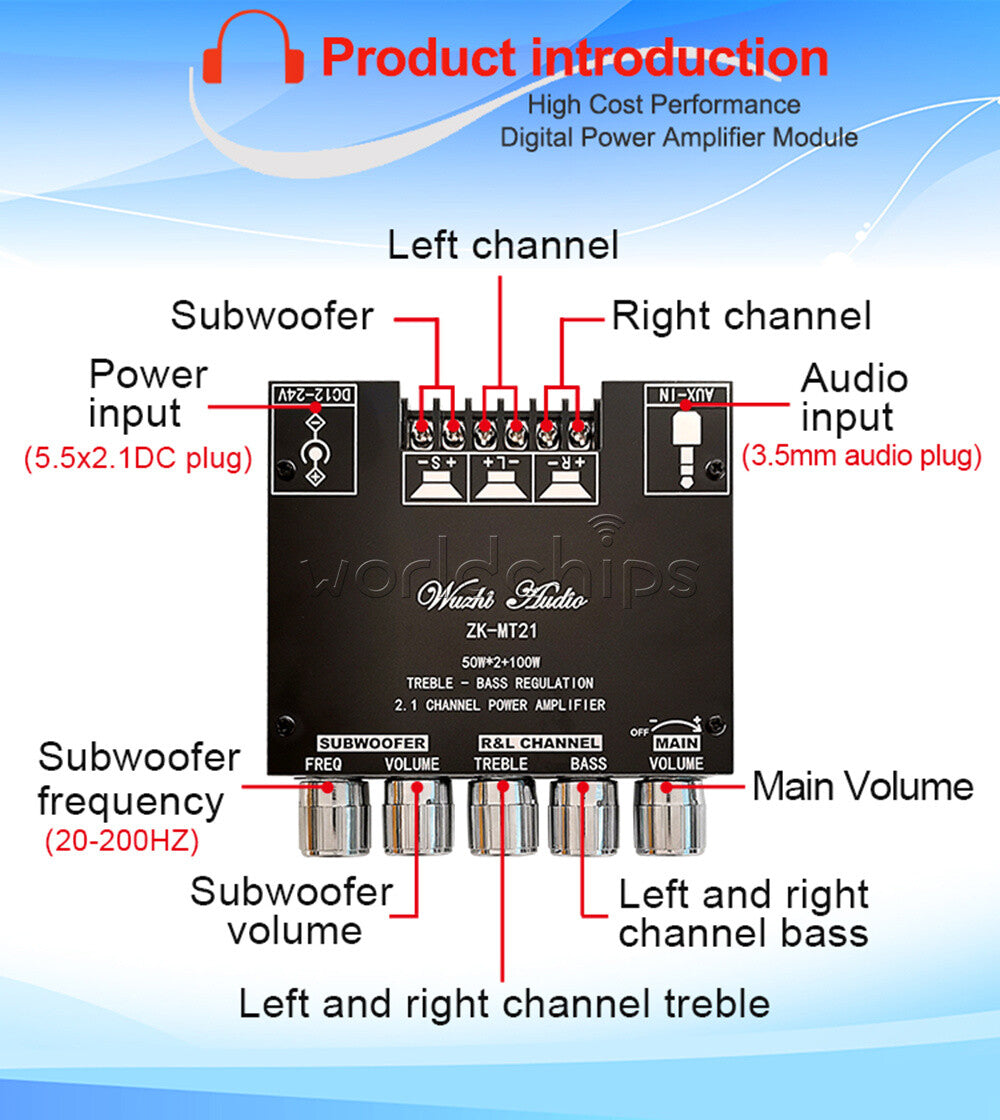 ZK-MT21 2.1 Channel Bluetooth Audio Power Amplifier Board Subwoofer 50W+50W+100W