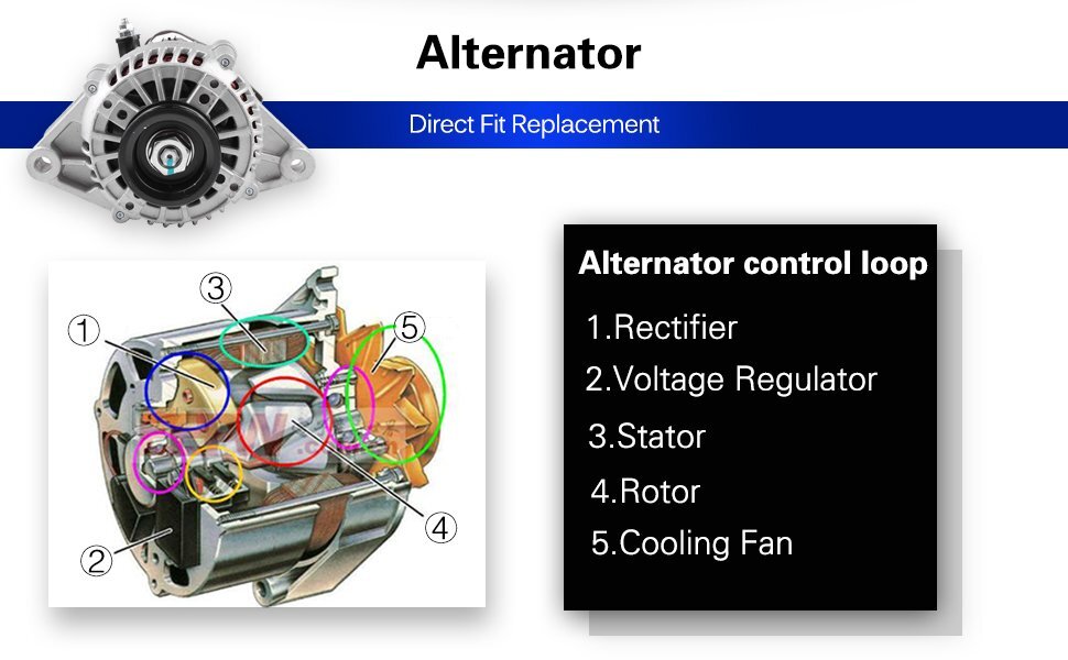 ECCPP Alternator For 1.8L 1.6L GEO Prizm Toyota Corolla Celica 1993 1997 27060