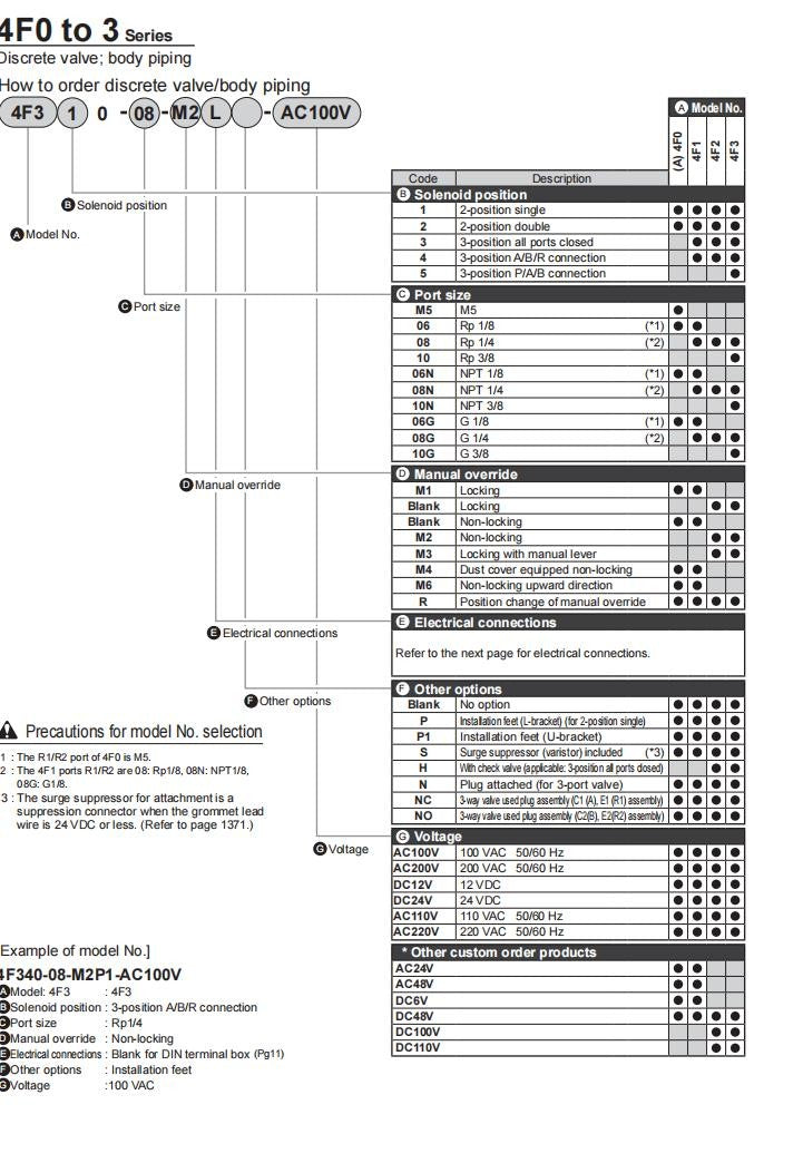 CKD 4F230-08 DC24V Solenoid Valve  4F230-08-DC24V Fast delivery