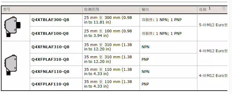 1PC  Laser Sensor Q4XTBLAF100-Q8