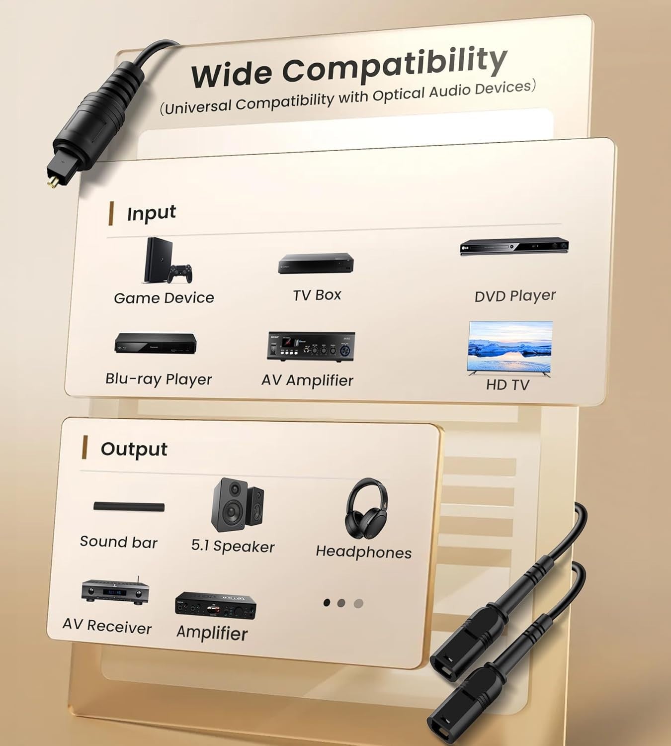 Optical Audio Cable Splitter 1 in 2 Out, Toslink Digital Fiber Audio Splitter 1