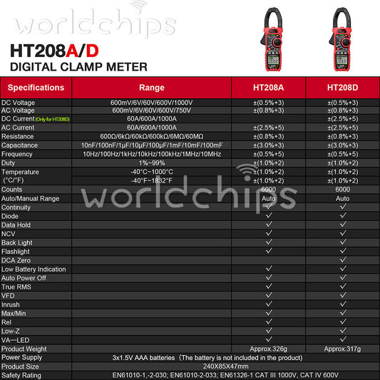 HABOTEST HT208A/D AC/DC Digital Clamp Meter Multimeter Capacitance Ohm Hz Tester