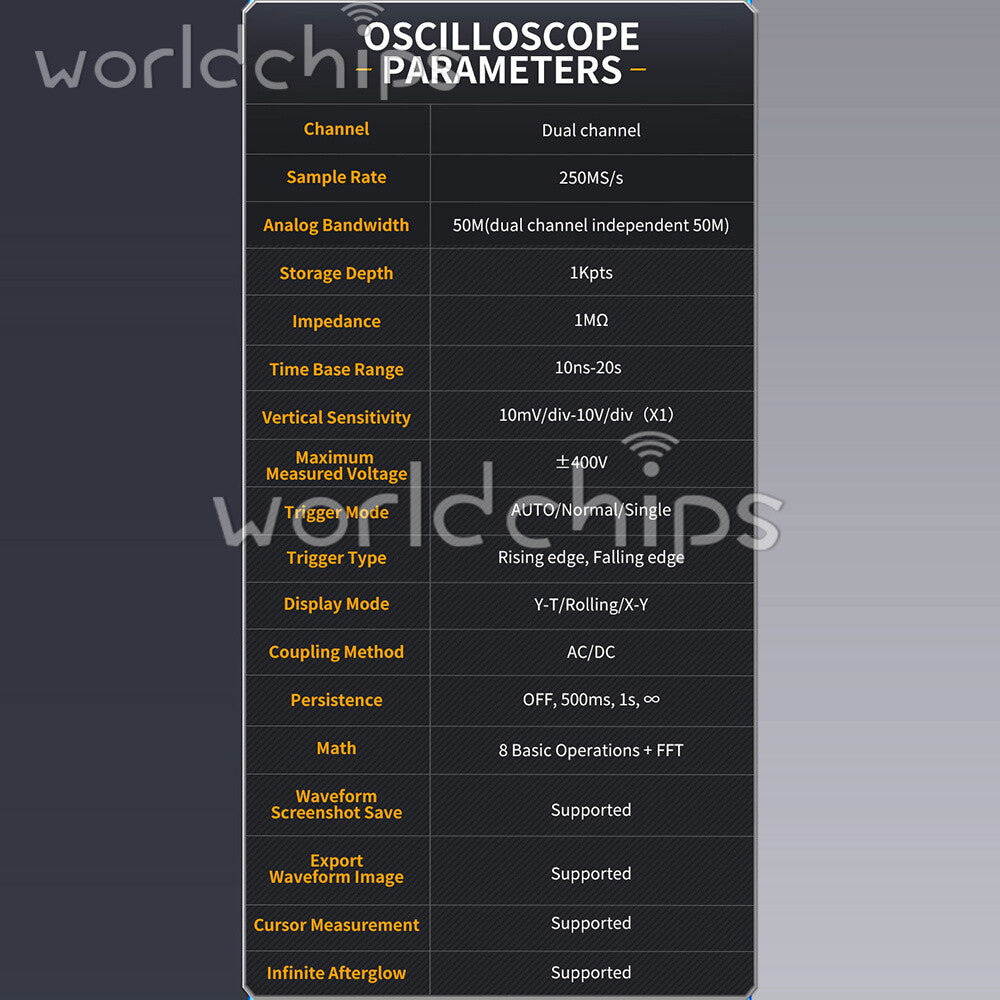 3-IN-1 FNIRSI 2C23T Advanced Version Dual Channel Digital Oscilloscope + 2 Probe