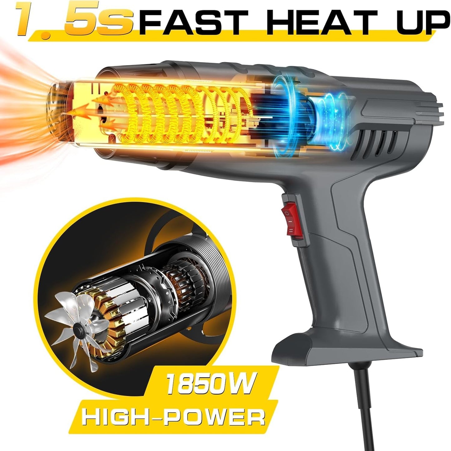 1850W Heat Gun, Dual Temperature Settings, Fast Heat Hot Air Gun, Durable& Overl