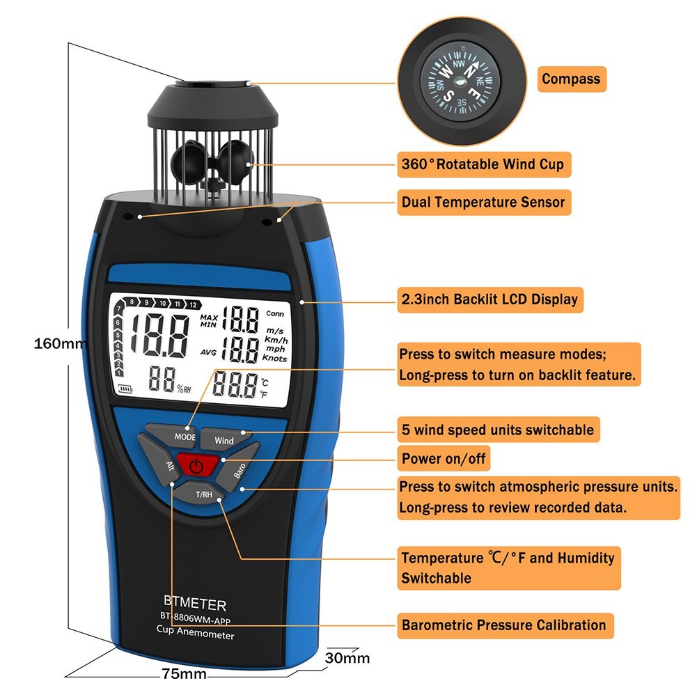 Anemometer with Manual Shutdown and Low Battery Indicator Functionality