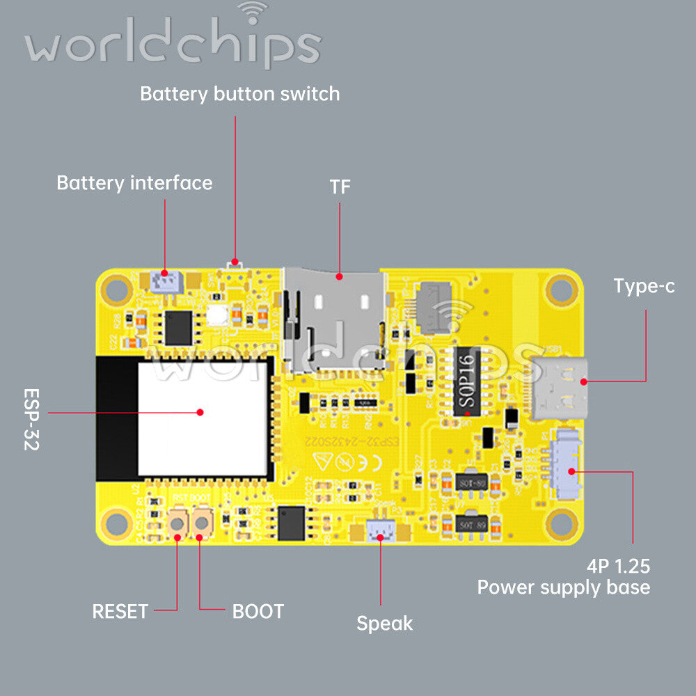 ESP32 WIFI Bluetooth Development Board 2.2 Inch Touch LCD Display Screen Module