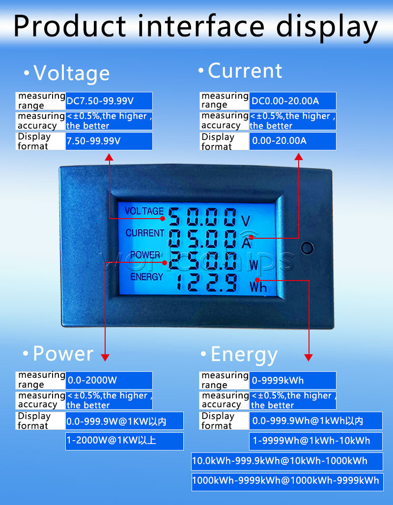 DC Power Monitor Digital Display 100V/20A Voltage Current Power Energy Meter