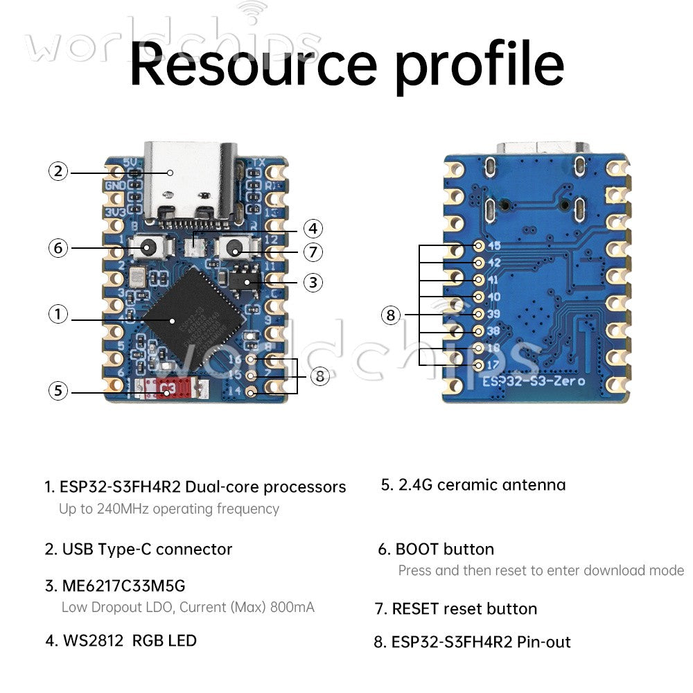 5pcs ESP32-S3 FH4R2 Mini WIFI Bluetooth Development Board Dual Core Module
