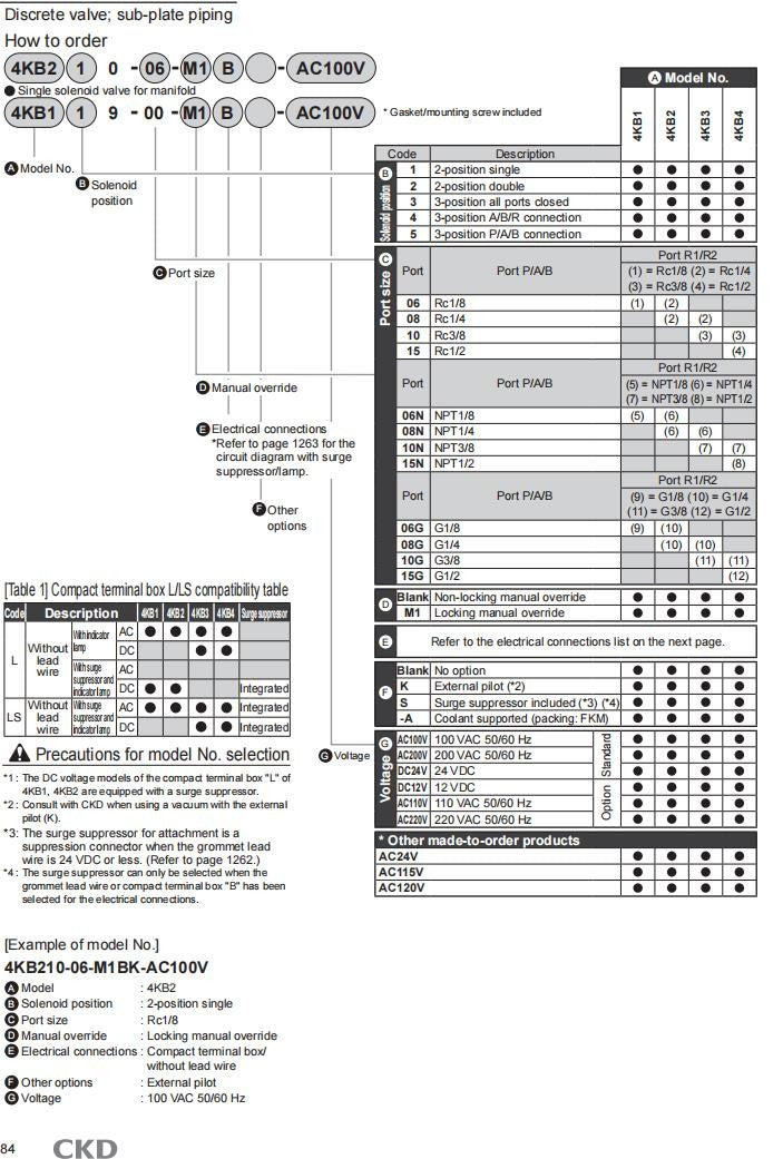 1PC CKD 4KB129-00-C21K DC24V Solenoid Valve  4KB129-00-C21K-DC24V