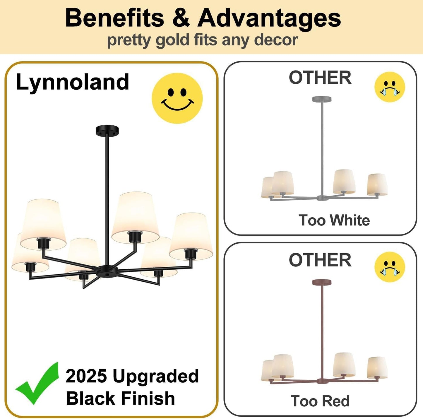 36 Inch Black 6-Light Chandelier, White Fabric Shade, No Assembly Required