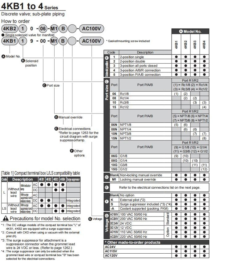 1PC CKD 4KB119-00-DC24V Solenoid Valve  4KB119-00 DC24V Fast delivery