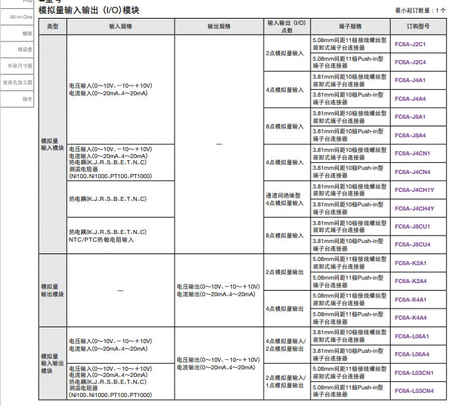FC6A-C40R1CE  IDEC  Programmable Controller #P