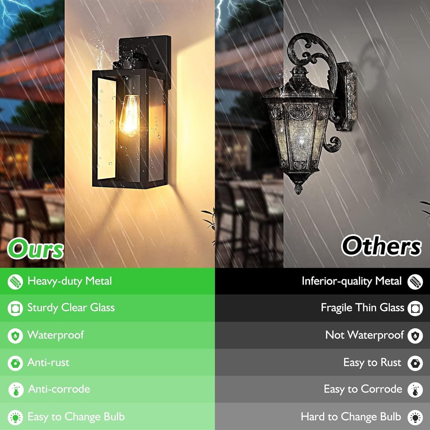 Outdoor Wall Mount Lantern,Waterproof,Matte Black Finish,Glass Shade, E26 Socket