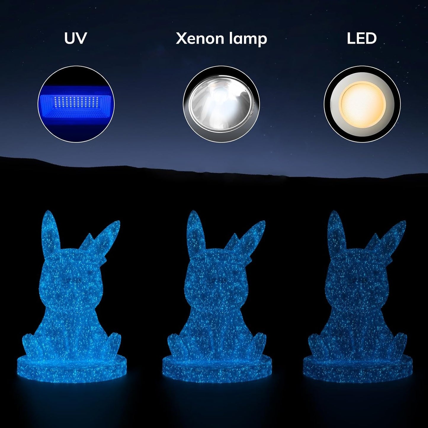 1.75mm Glow-in-Dark PLA 3D Filament, 1kg Spool, Firefly Blue, UV Reactive