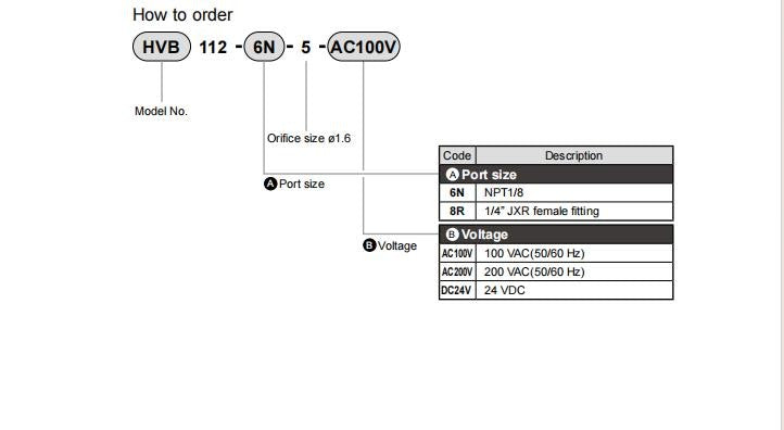 1PC CKD HVB112-6N-5 DC24V Solenoid Valve  HVB112-6N-5-DC24V  Fast delivery