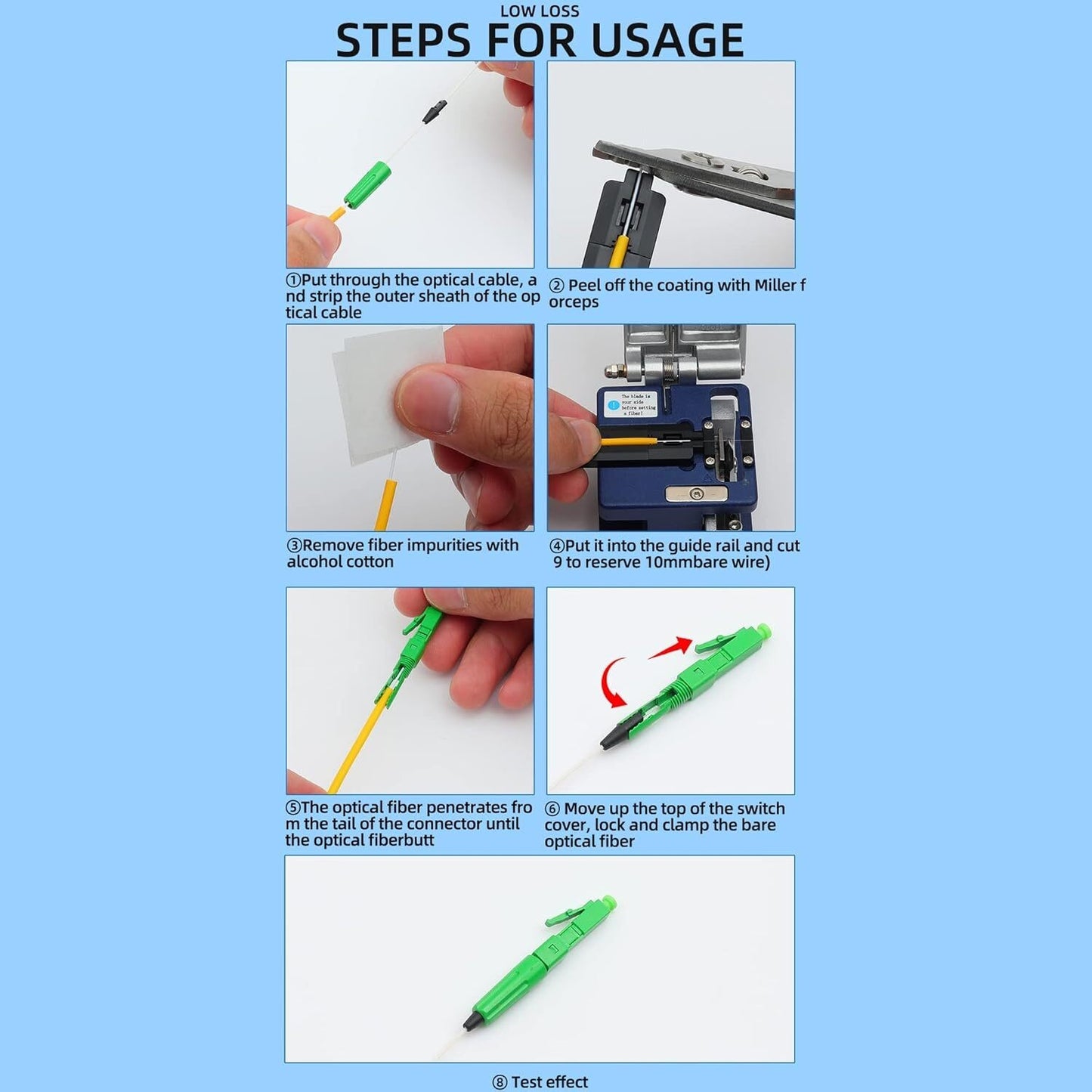 5x LC/APC fiber optic quick connector adapter for mounting and connection