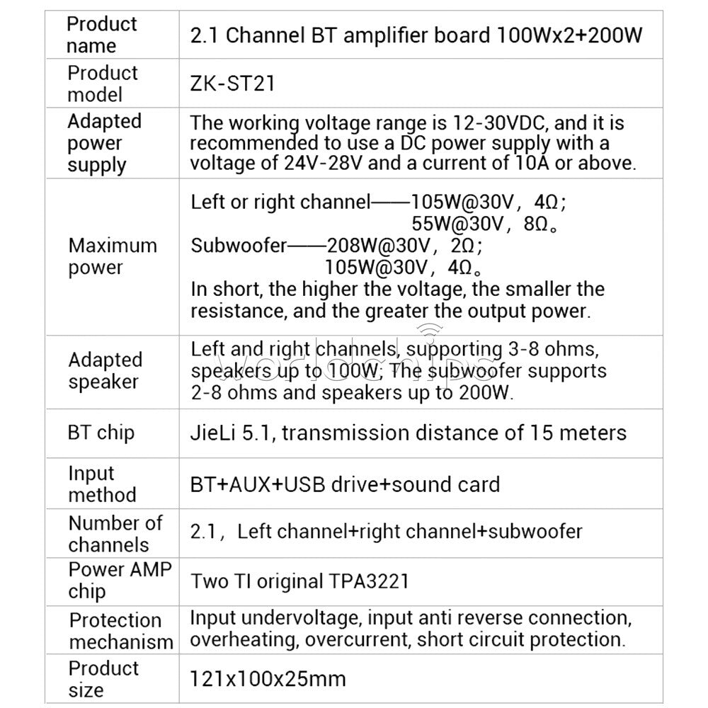 ZK-ST21 100W+100W+200W 2.1 Channel Bluetooth Digital Power Subwoofer Amplifier