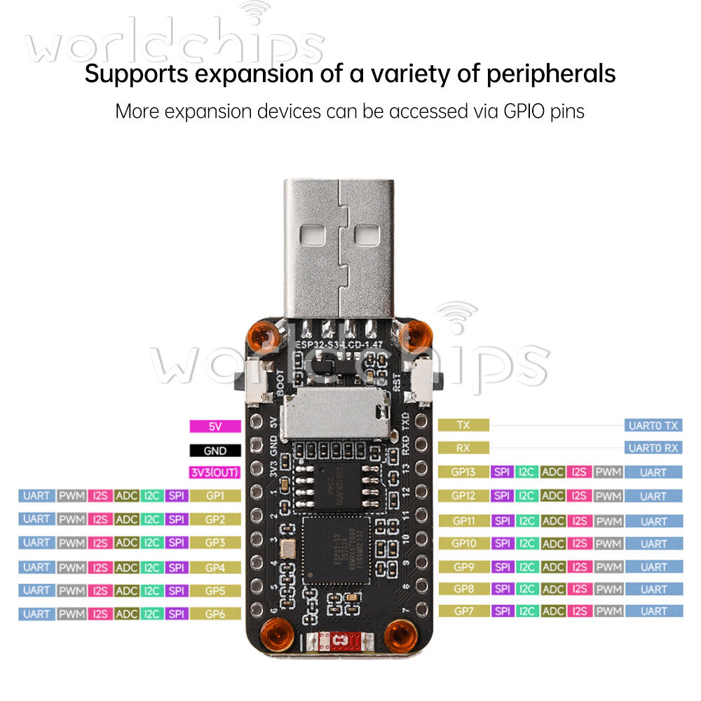 1.47-inch LCD ESP32-S3 WIFI Bluetooth Development Board I2C SPI USB Serial Port