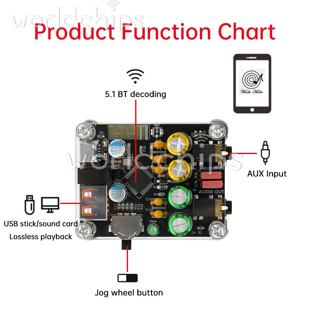ZK-PT2 HIFI Bluetooth Decoder Board Player Audio Receiver Audio Power Amplifier