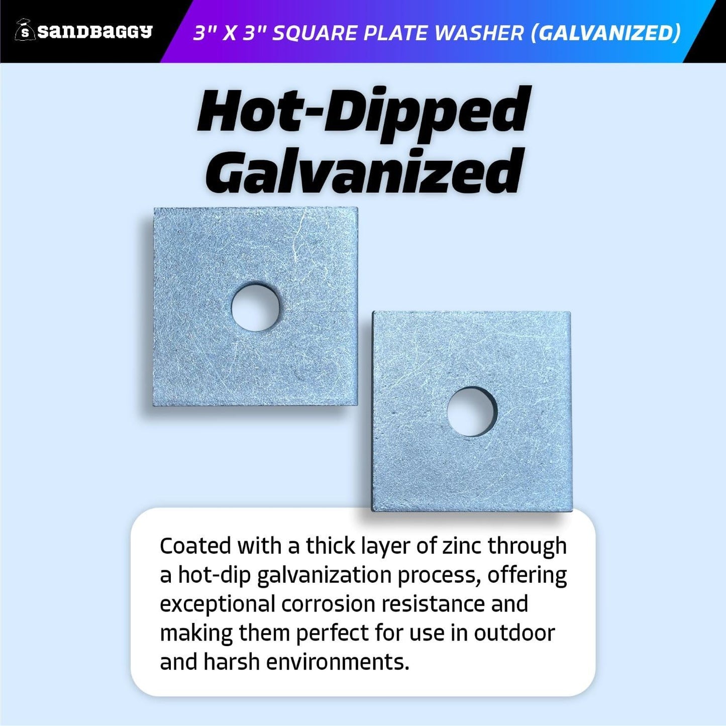 3"x3" Galvanized Square Plate Washers - 5/8" ID, 6 Gauge Steel, 30 Pack