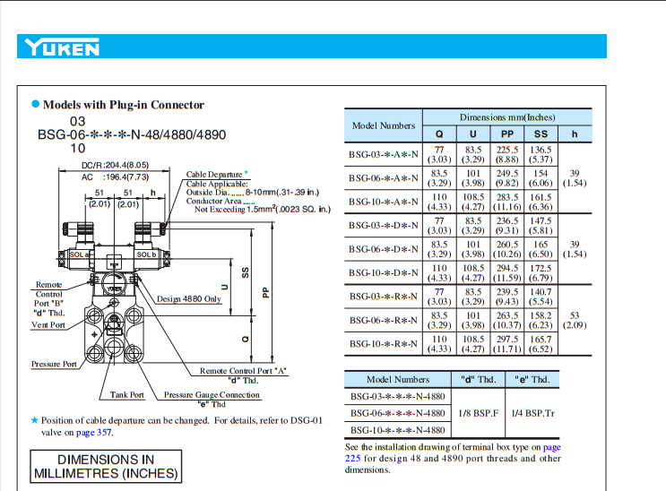 1PC YUKEN BSG-03-2B2-D24-48 Valve  Fast delivery Quality Assurance
