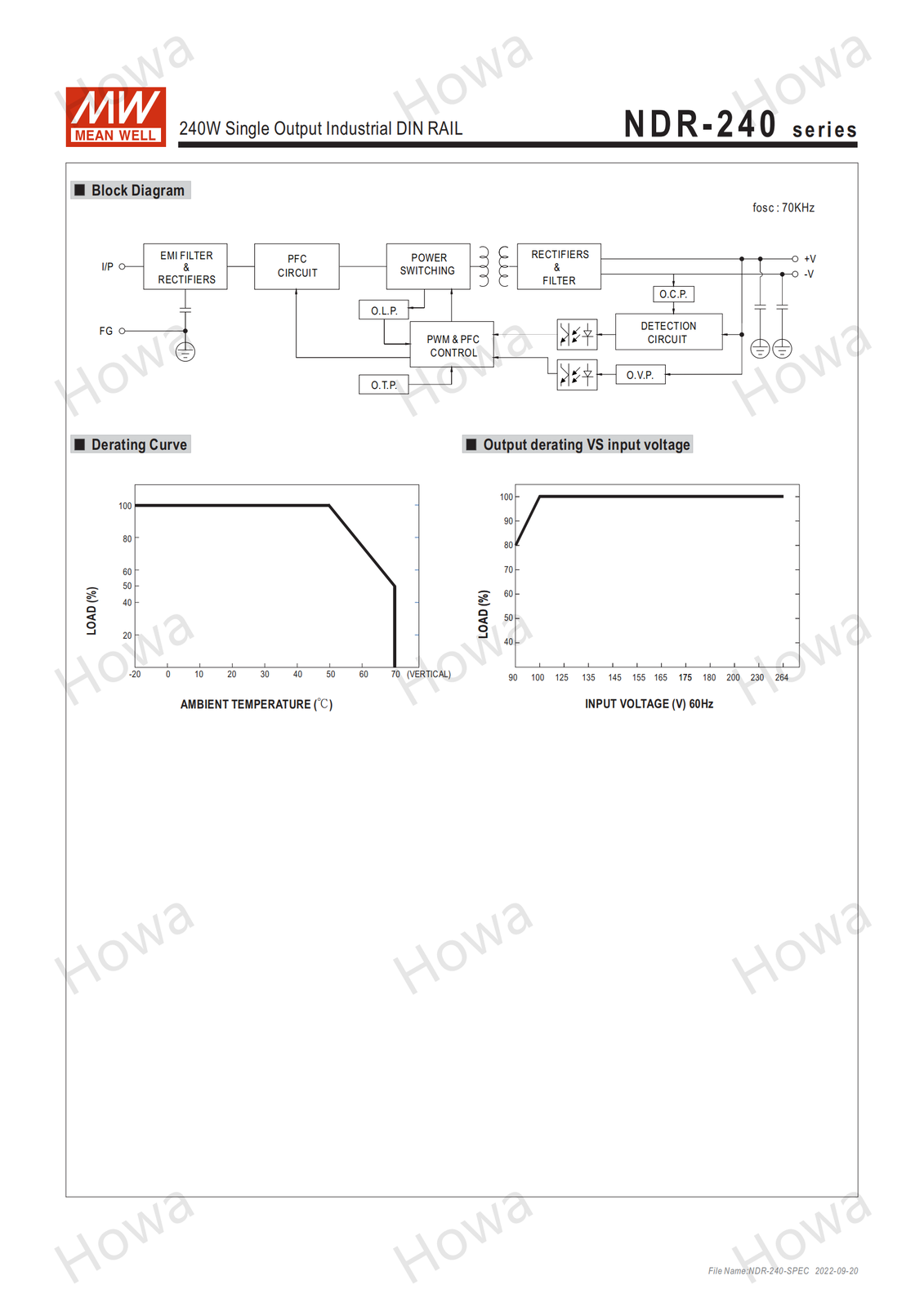 Mean Well NDR-240-24 NDR-240-48 Industrial DIN rail power supply 24V 48V 10A 5A