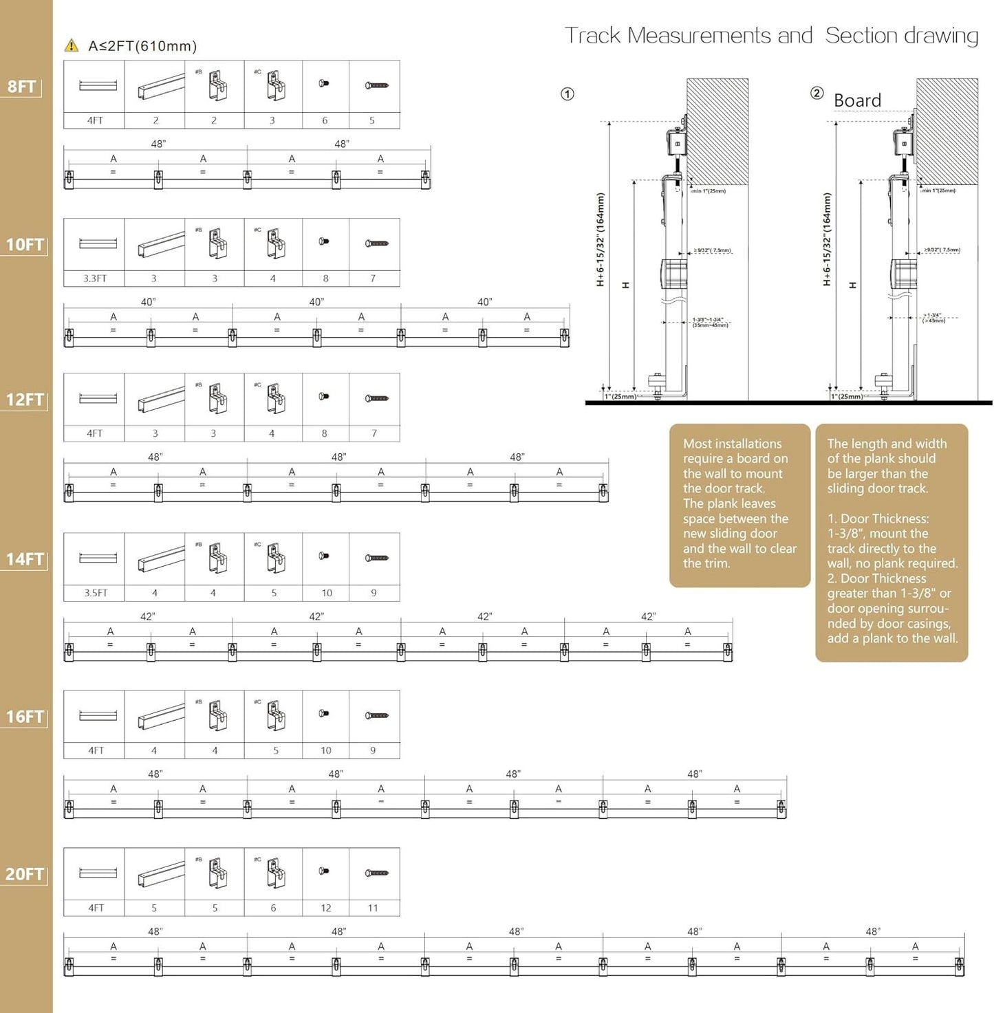 16FT Galvanized Steel Sliding Barn Door Hardware Kit, 450lbs Capacity