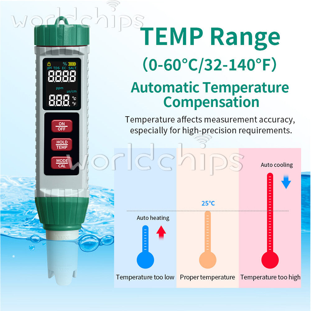PH/EC/TDS/Salinity/Temperature 5-in-1 High Precision Digital Water Quality Meter
