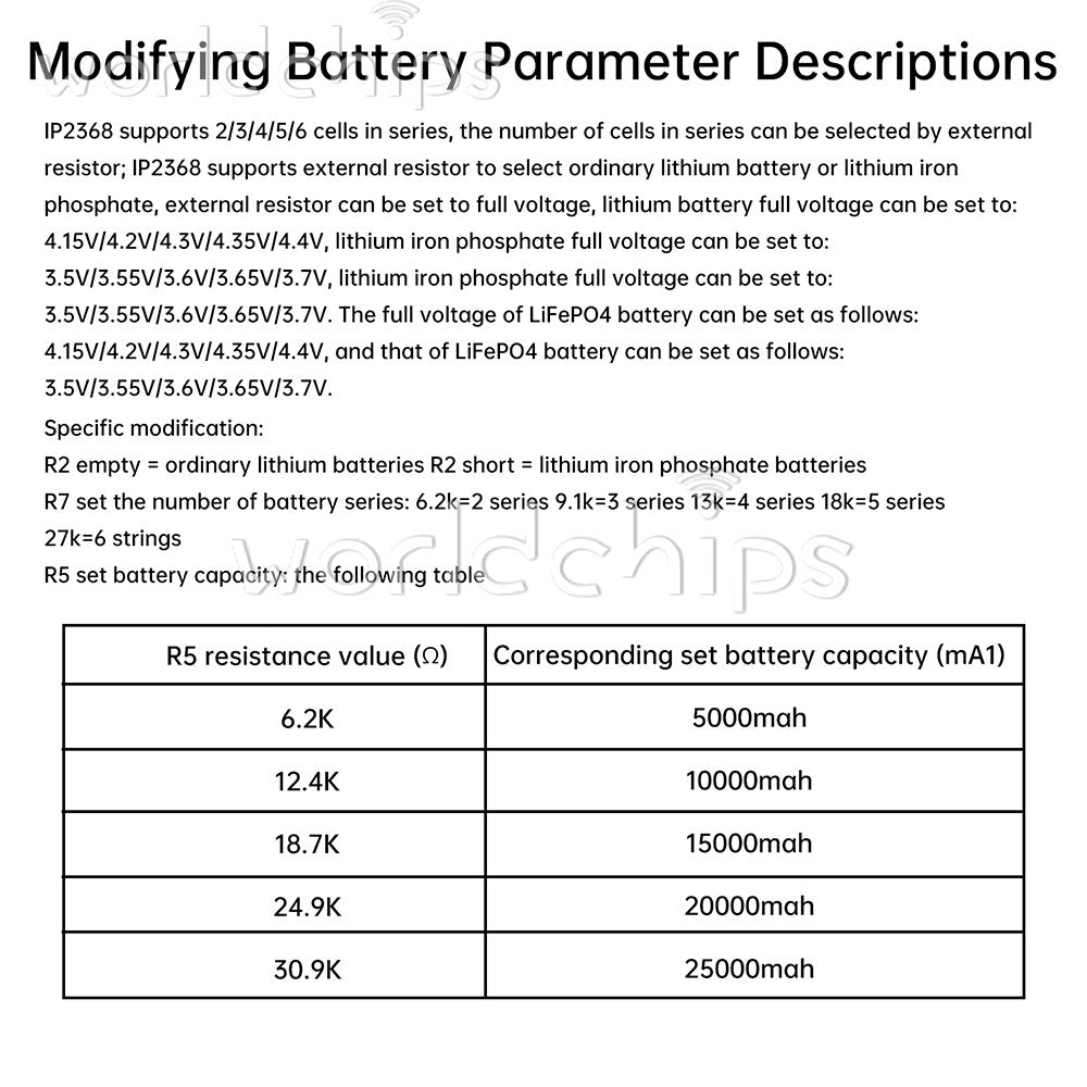 IP2368 Bidirectional High-Power Fast Charging Module Buck-Boost Module Type-C
