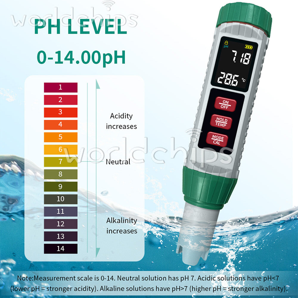 PH/EC/TDS/Salinity/Temperature 5-in-1 High Precision Digital Water Quality Meter