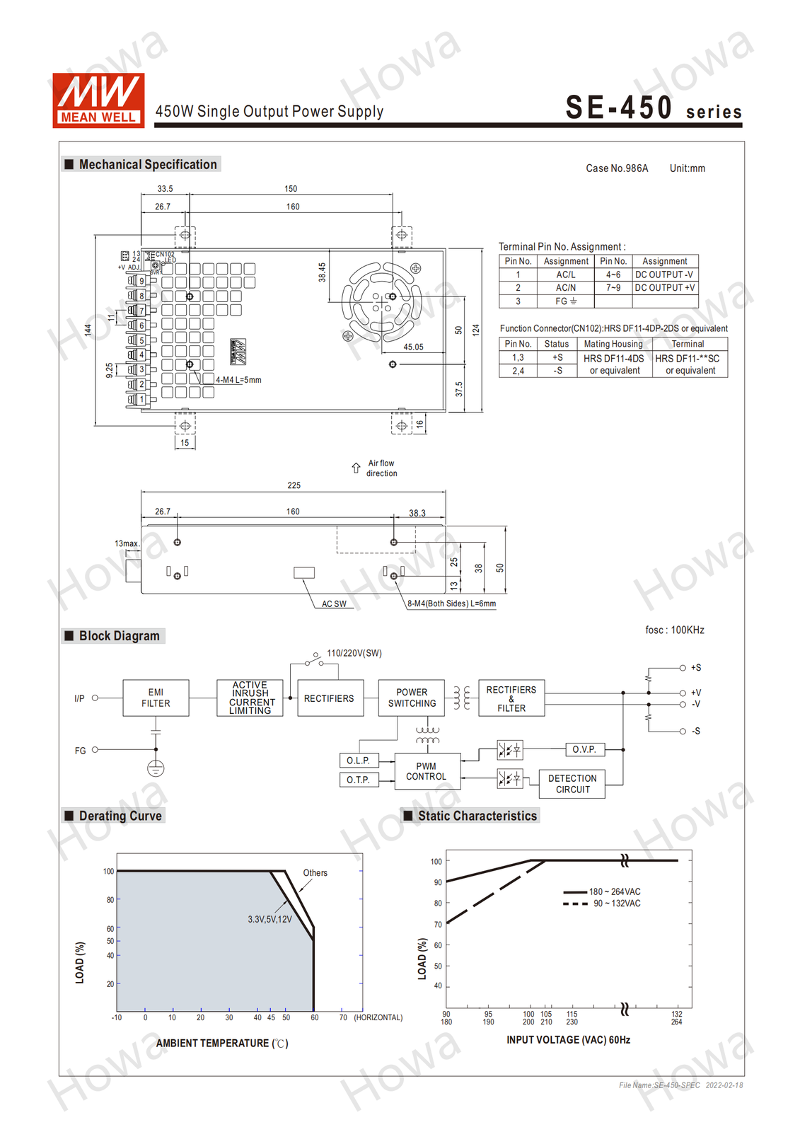 MEAN WELL switching power supply SE-450- high power 450W 5V 12V 24V 36V 48V