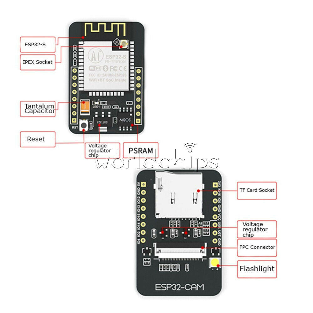 5X 5V ESP32 ESP32-CAM WiFi Bluetooth 32-bit Camera OV2640 2MP Development Module