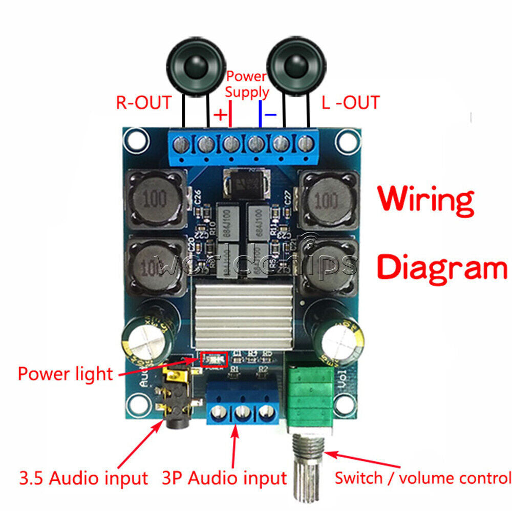 TPA3116 D2 50W+50W 50Wx2 Dual Channel DC4.5-27V Power Amplifier Board Stereo