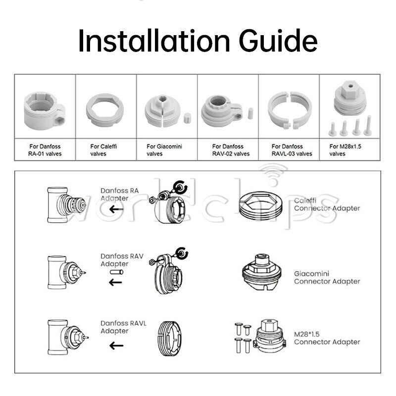 ZigBee3.0 Thermostat Smart Thermostatic Valve Controller LED Display APP Control