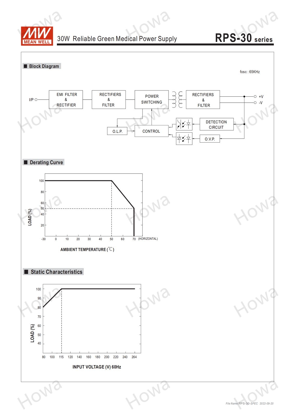 Mean Well RPS-30 Switching Power Supply Medical PCB Type 30W 5V7.5V12V15V24V48