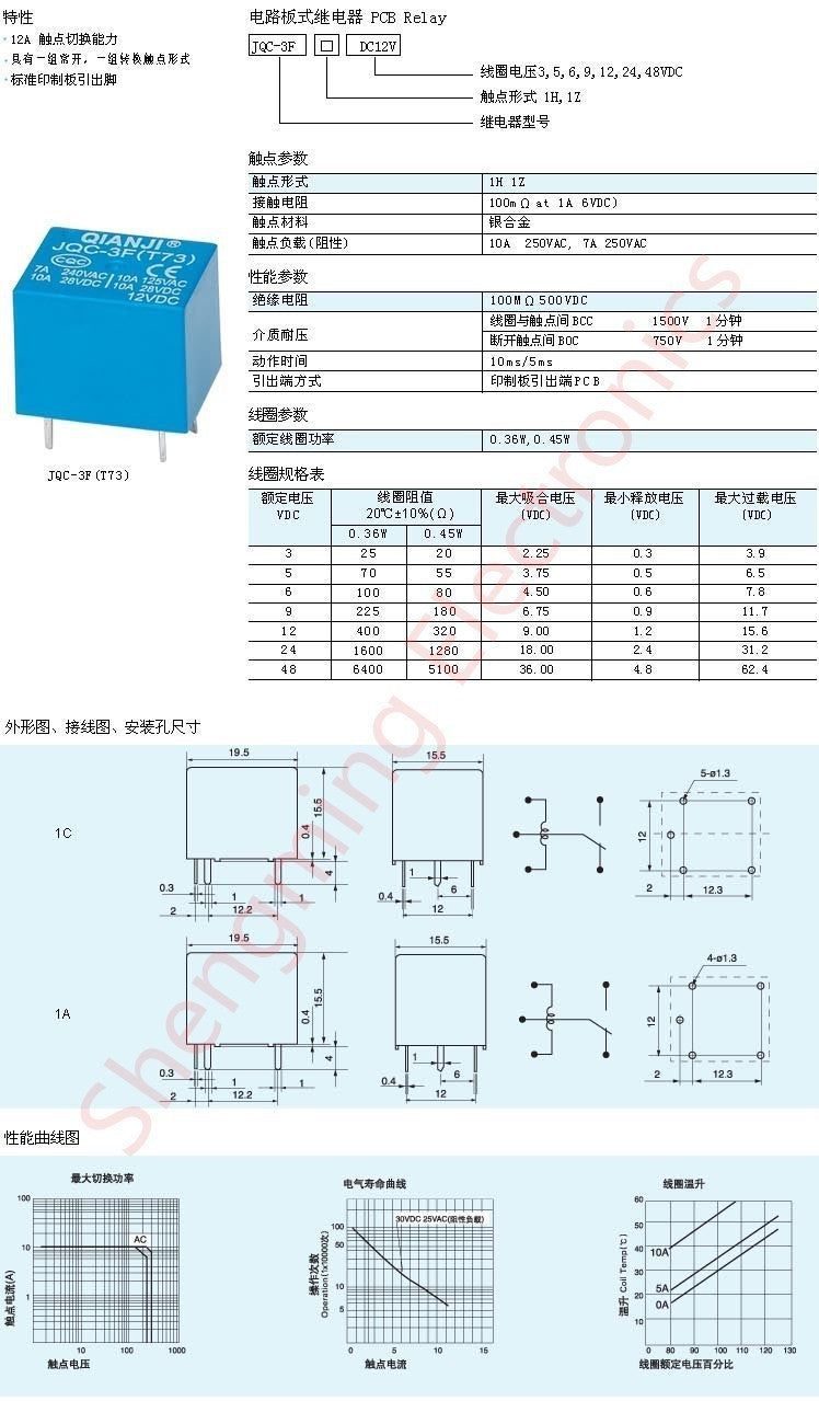 50PCS 12V Relays JQC-3F(T73) Mini SPDT Power Relay 12VDC PCB Type 5pins