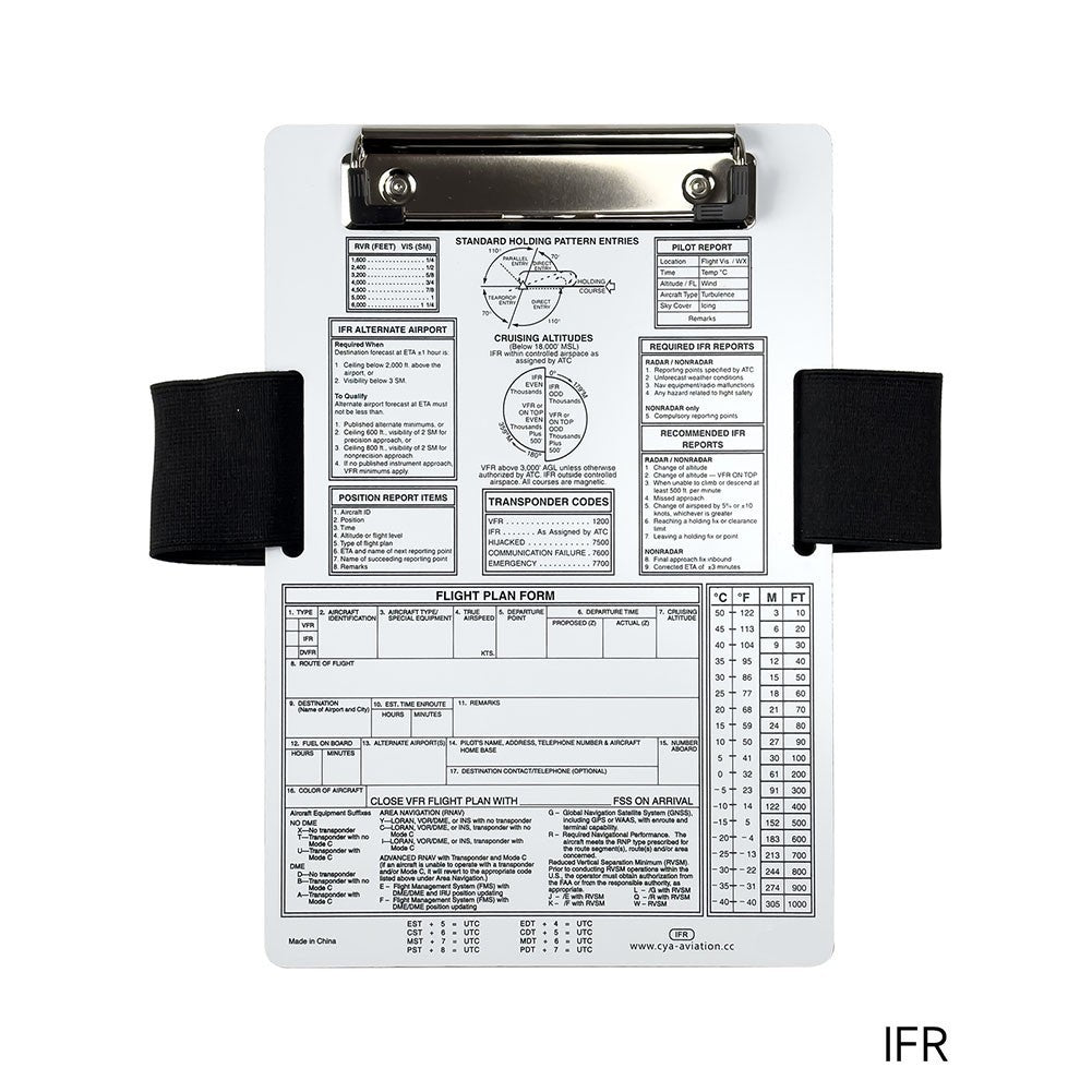 Aluminum Knee Board with Positioning Cards Essential for Flight Students
