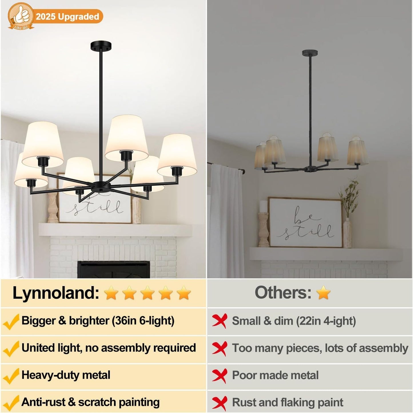 36 Inch Black 6-Light Chandelier, White Fabric Shade, No Assembly Required