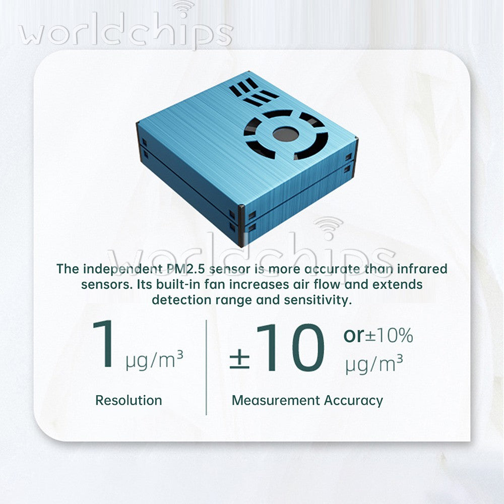 Portable WiFi Air Quality Monitor CO2 Temp & Humidity NDIR Sensor APP Control