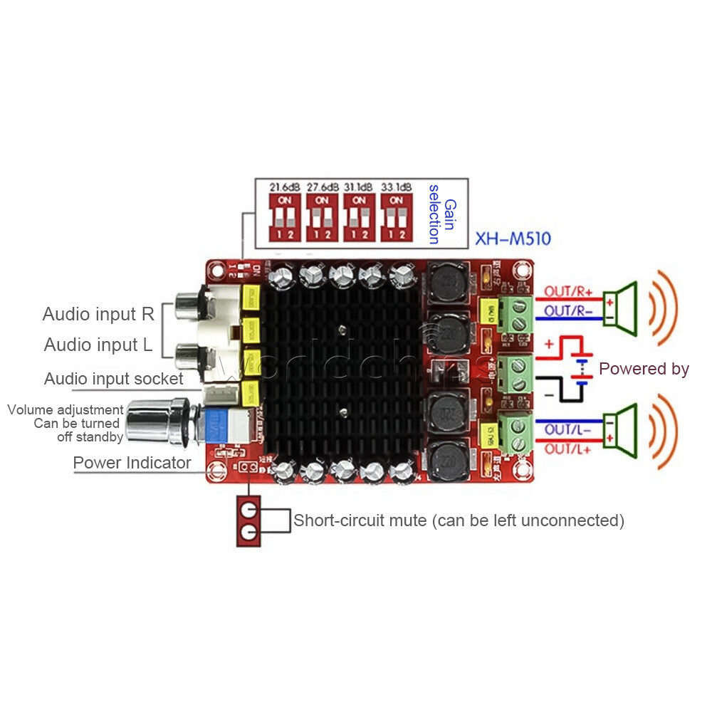 XH-M510 DC15-32V TDA7498 Car Computer Digital Power Amplifier Board 2X100W 2CH