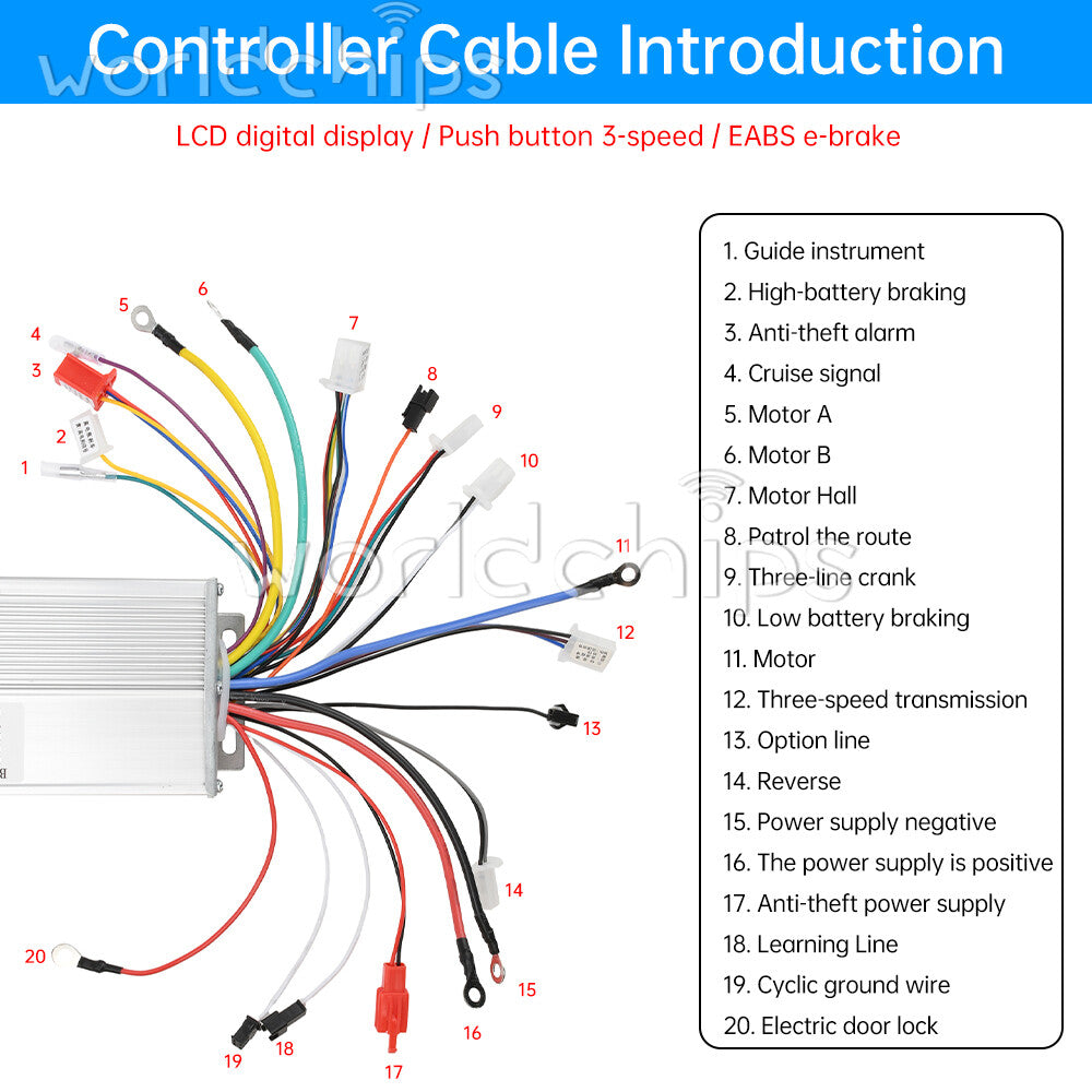 48V60V64V72V 1200W-1500W Universal Smart Electric Vehicle Brushless Controller
