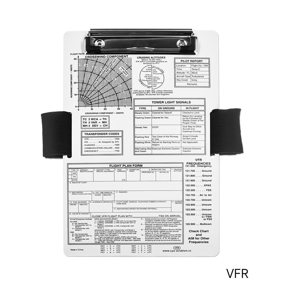 Aluminum Knee Board with Positioning Cards Essential for Flight Students