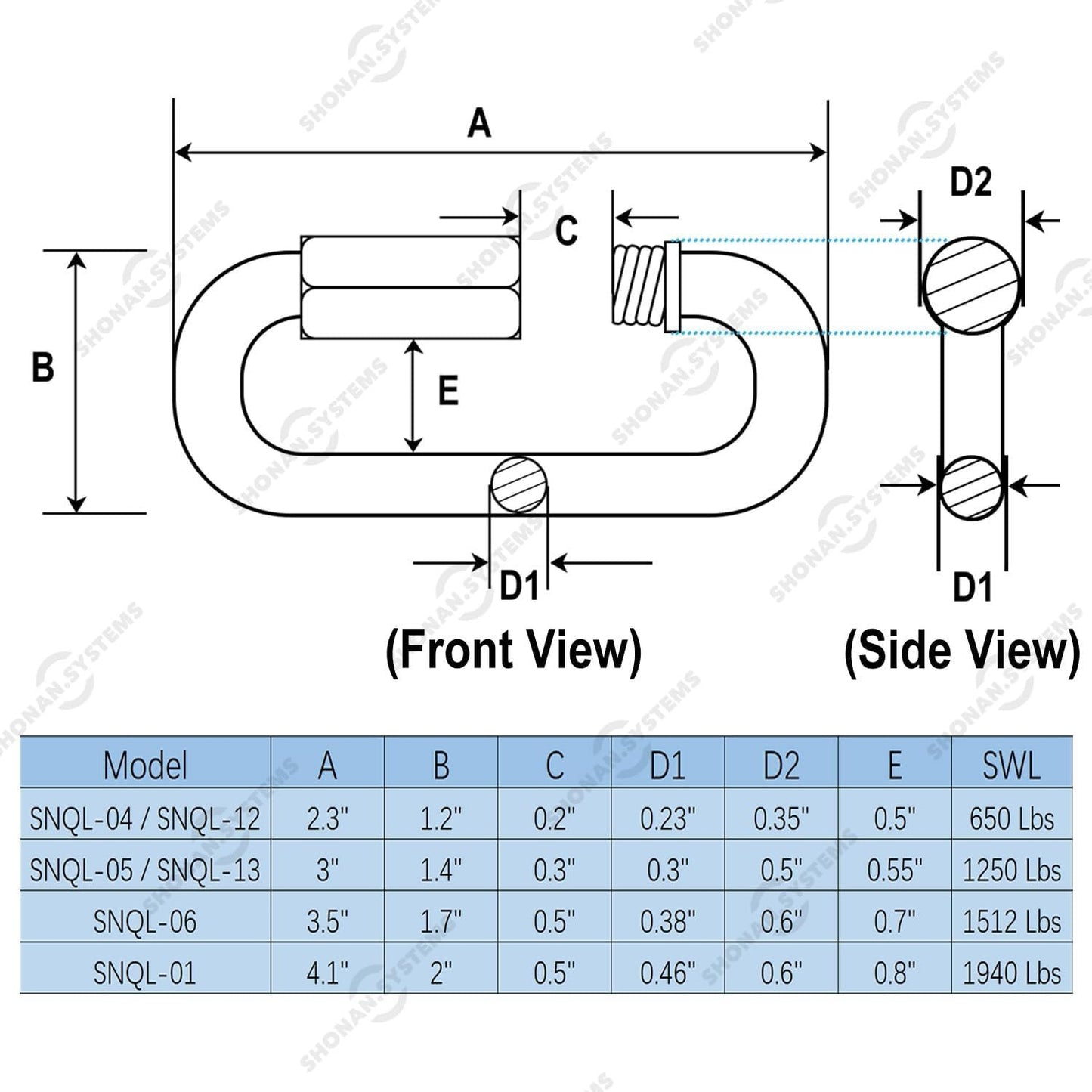 SHONAN Heavy Duty Marine Chain Quick Links, Stainless Steel Chain Connectors, Co