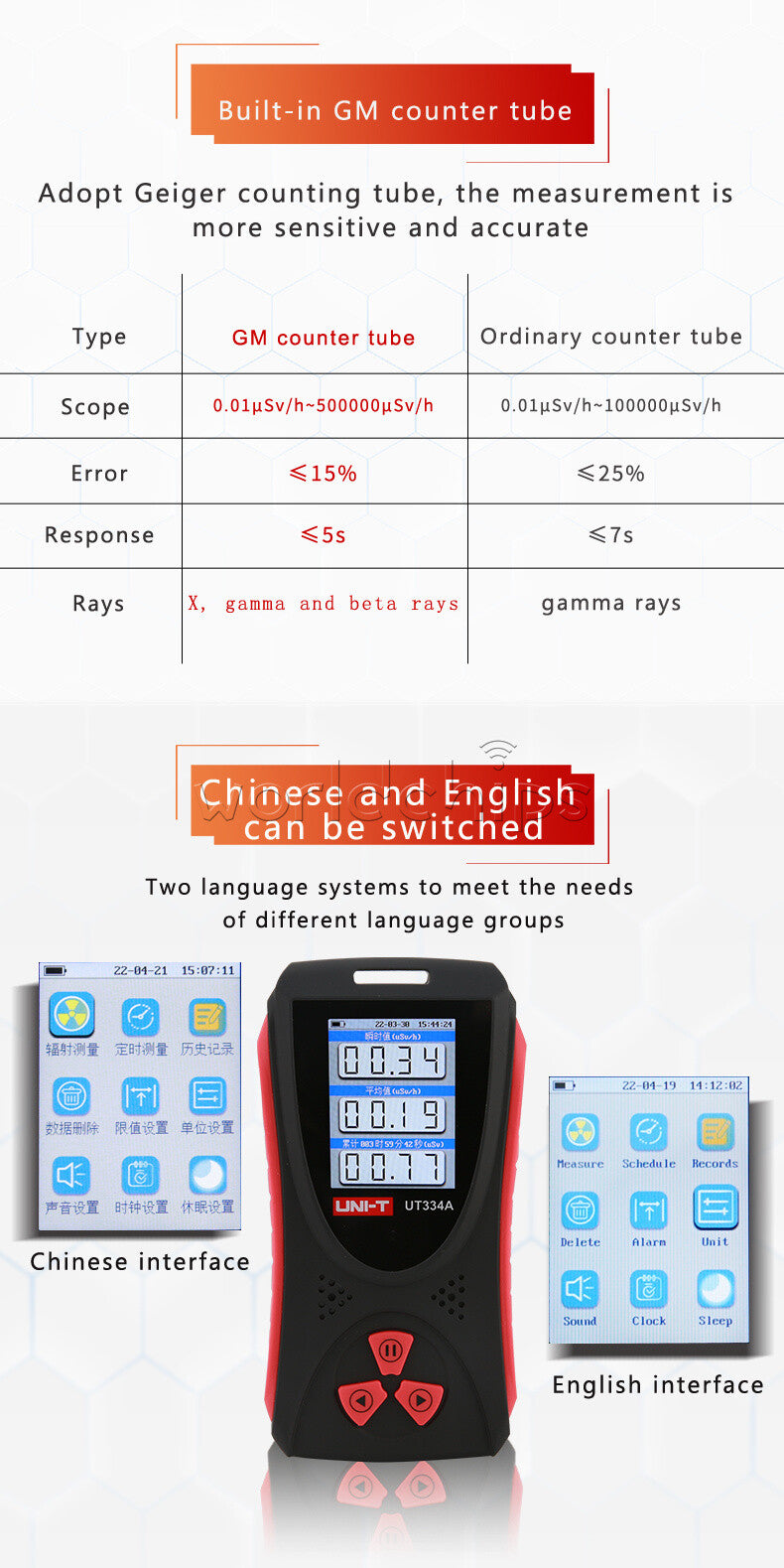UNI-T UT334A Geiger Counter Electromagnetic Radiation Detector Xβγ-ray Detection