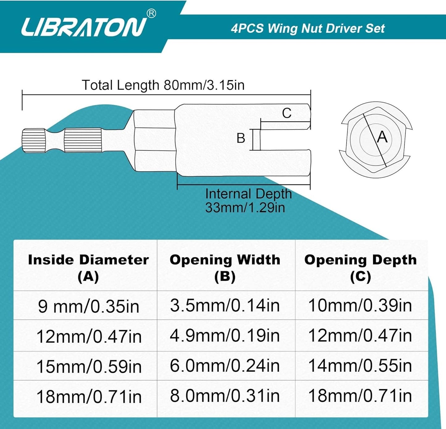 Wing Nut Driver 4PCS, Wing Nut Driver Bit, 1/4” Hex Shank Wing Nut Driver Set 9M