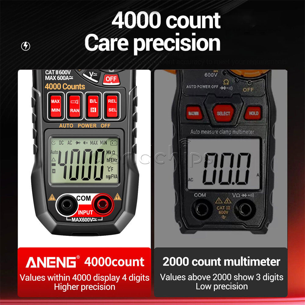 ANENG PN128 Clamp Meter AC/DC Voltage Current Backlight Auto Range Multimeter